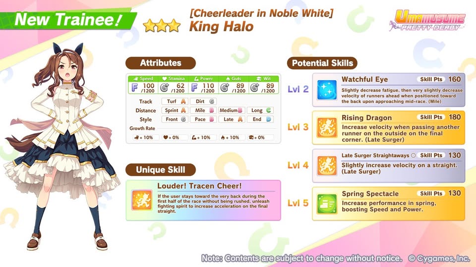 King Halo Cheerleader overview image
