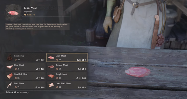 Purchase Some Raw Meat