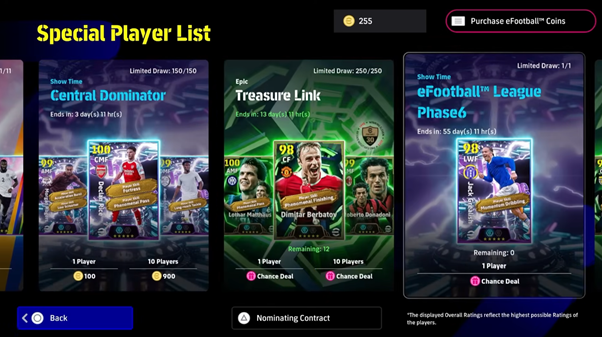 Special Players