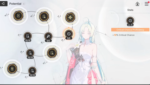 Heidemarie Potential
