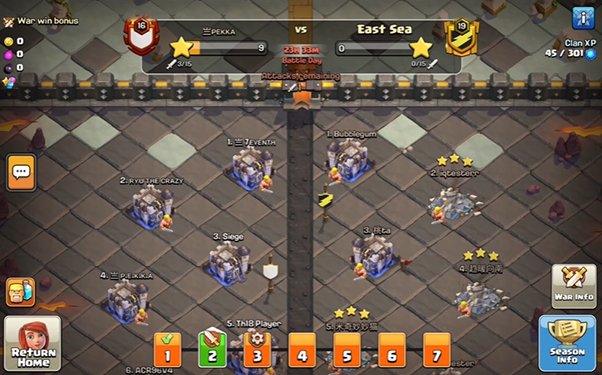 War Map