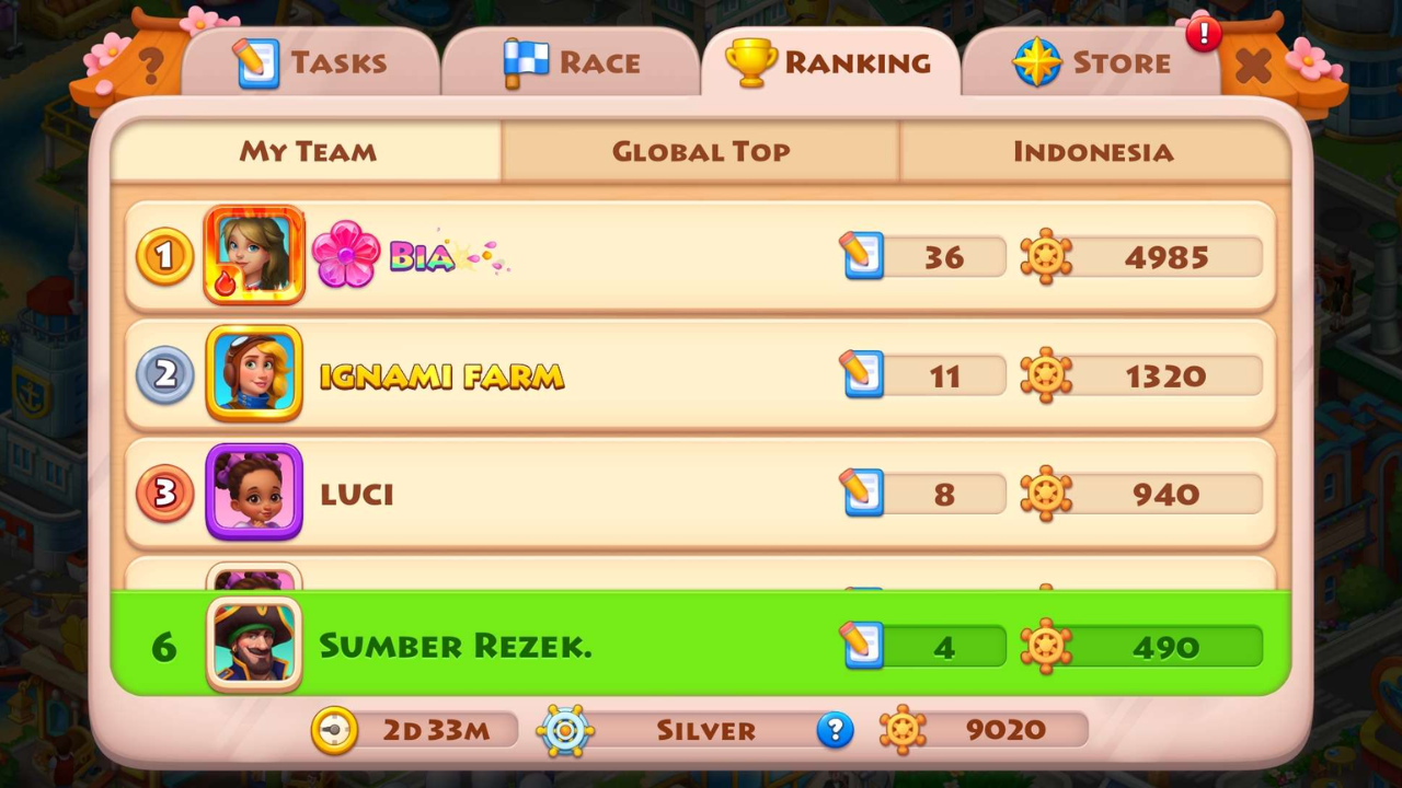 Regatta Co-op standings screen