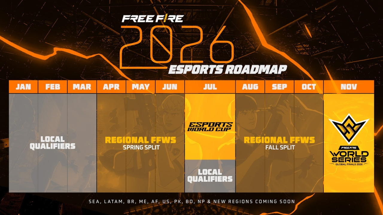 Free Fire 2026 Esports Roadmap calendar showing full season schedule
