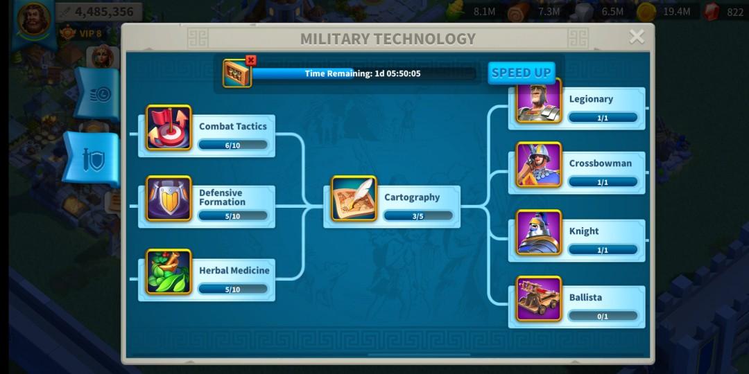 military