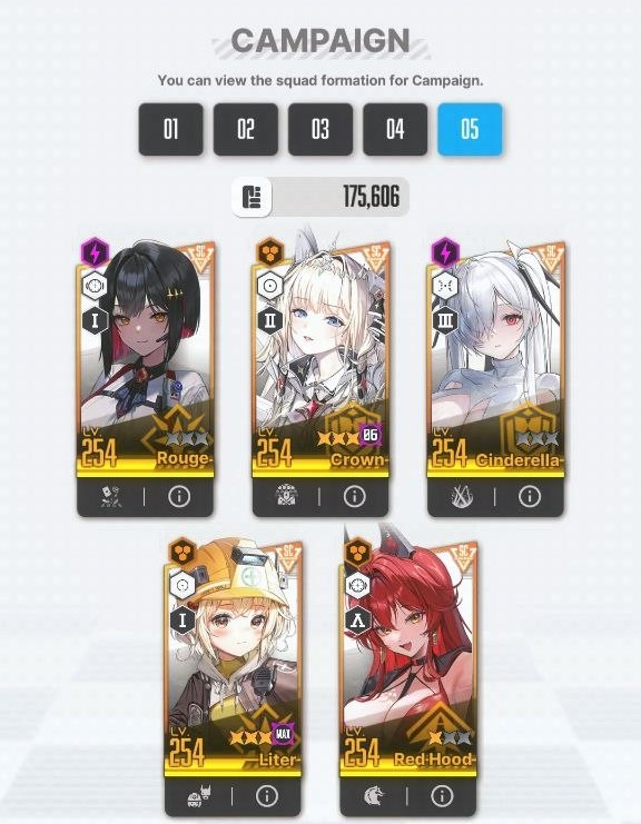 Cinderella Team Compositions