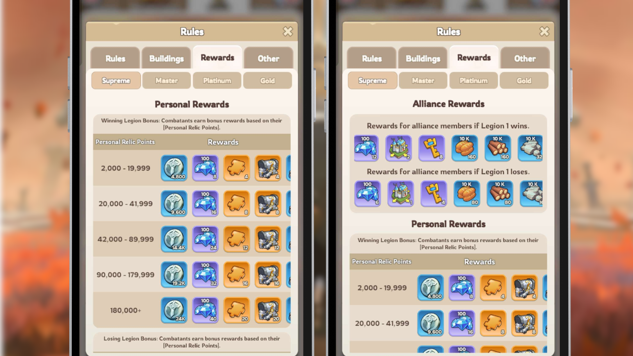 Kingshot Swordland Showdown Personal and Alliance Rewards