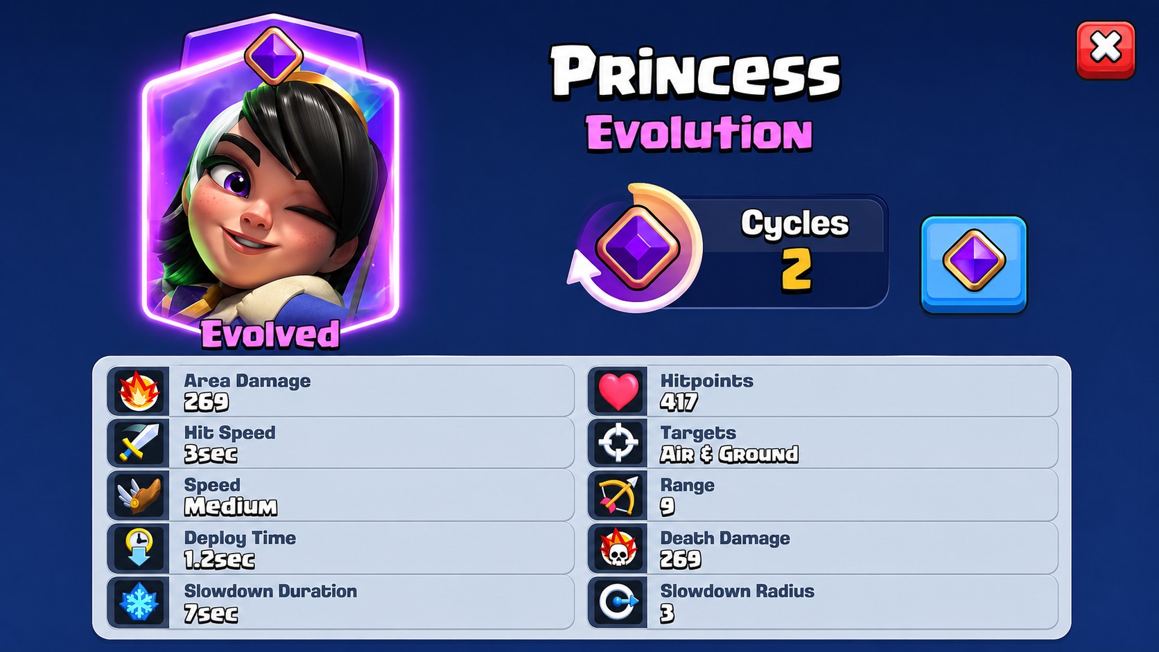 Clash Royale Evo Princess Stats