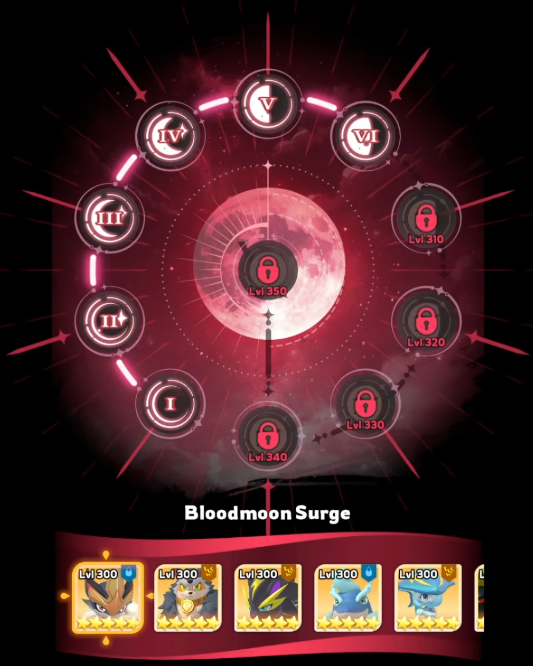 Bloodmoon Surge
