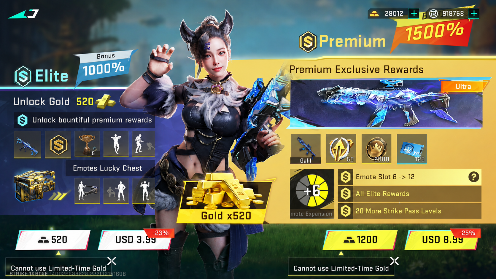 Elite vs Premium Pass