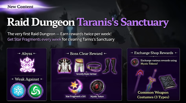 New Content Raid Dungeon