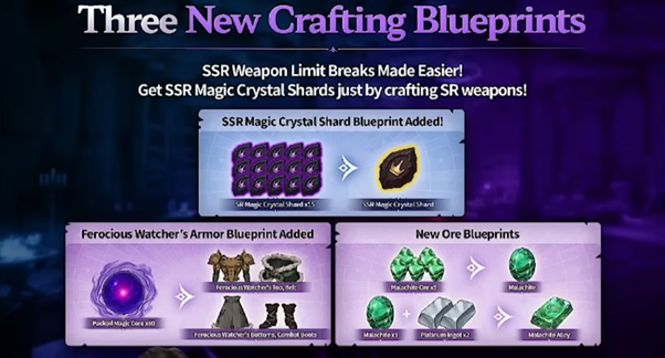 New Crafting Blueprints
