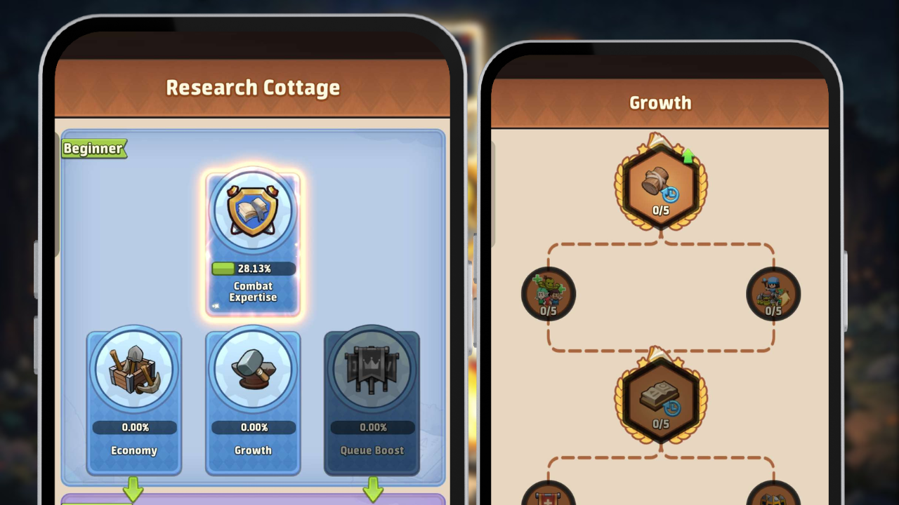 Growth tree overview Top Heroes