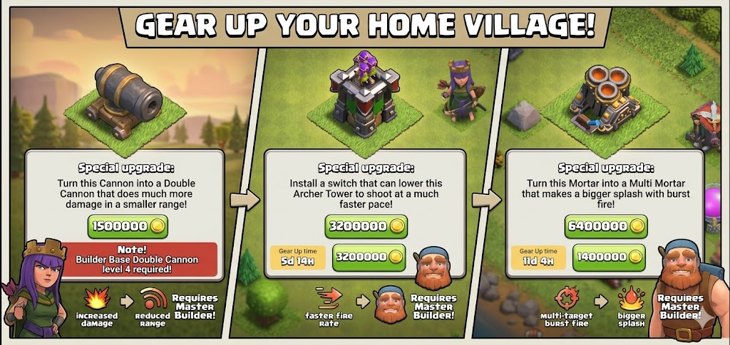 Clash of Clans Gear up