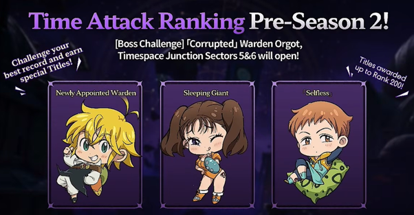 Time Attack Ranking