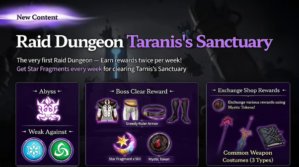 Raid Dungeon Taranis's Sanctuary