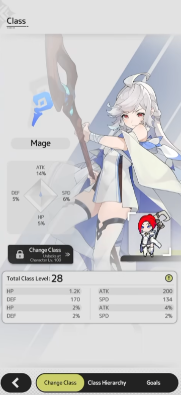 How Classes Work in Sword x Staff
