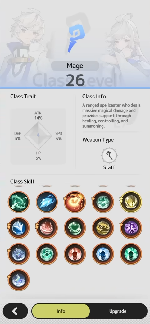best beginner classes