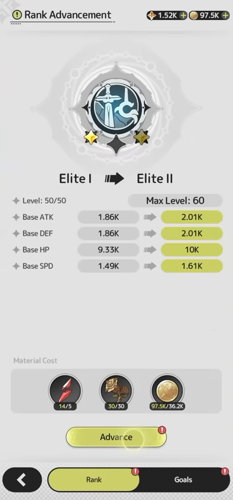 Rank Advancement