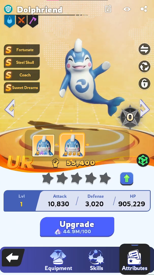 Breeding Overview