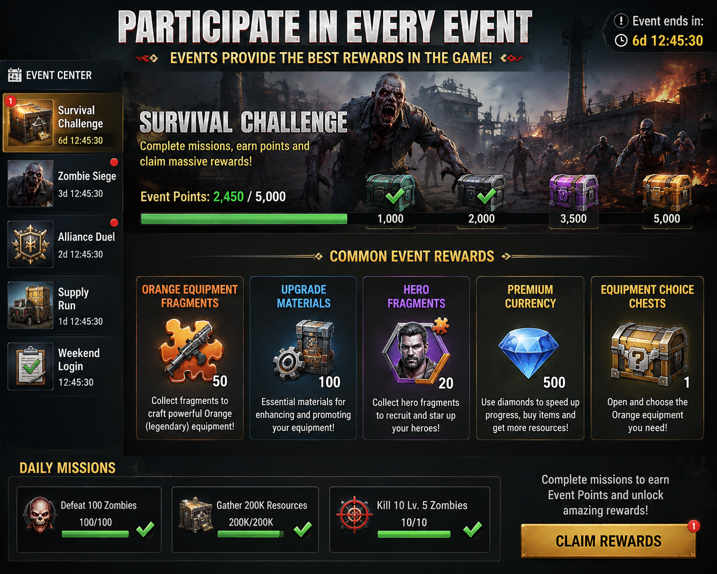 Last Z Event Participation Rewards