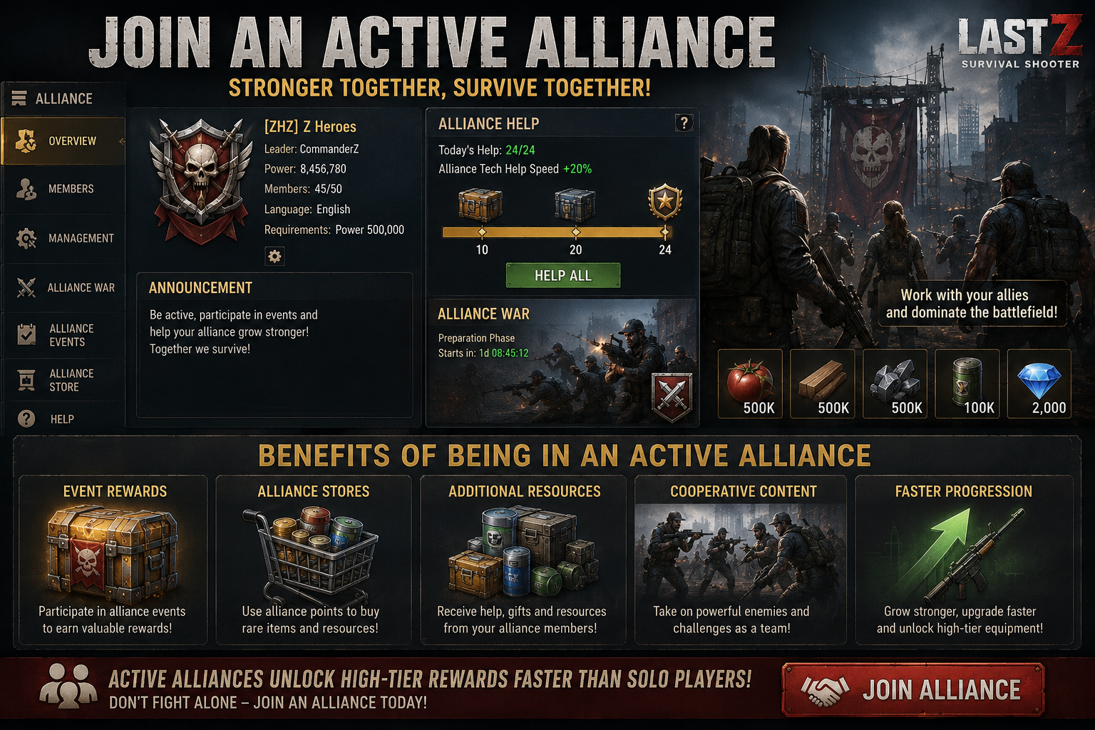 Last Z Active Alliance Rewards