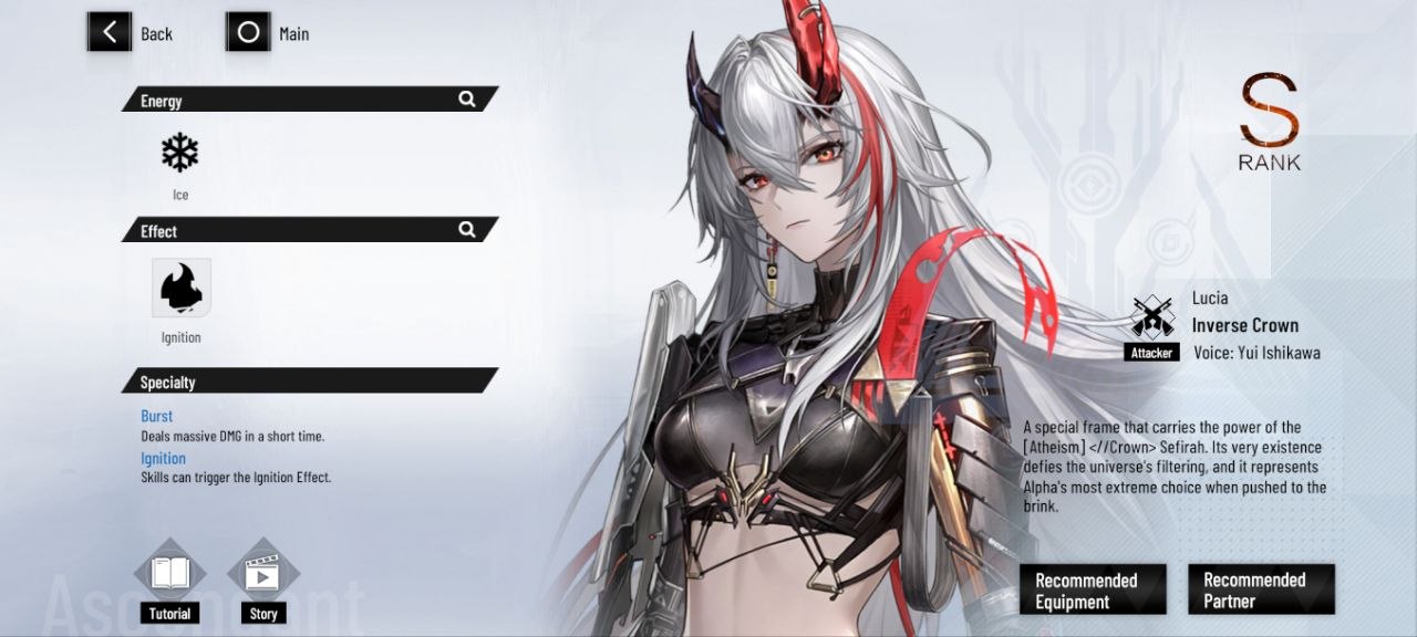 PGR Inverse Crown Character Overview