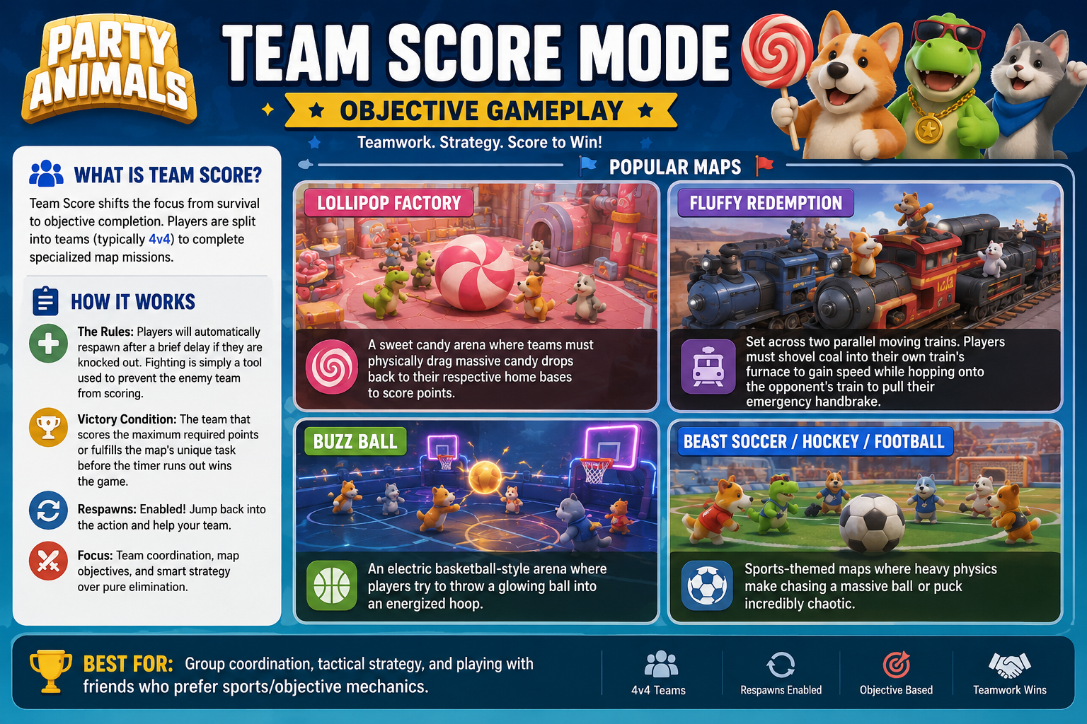 Party Animal Team Score Mode