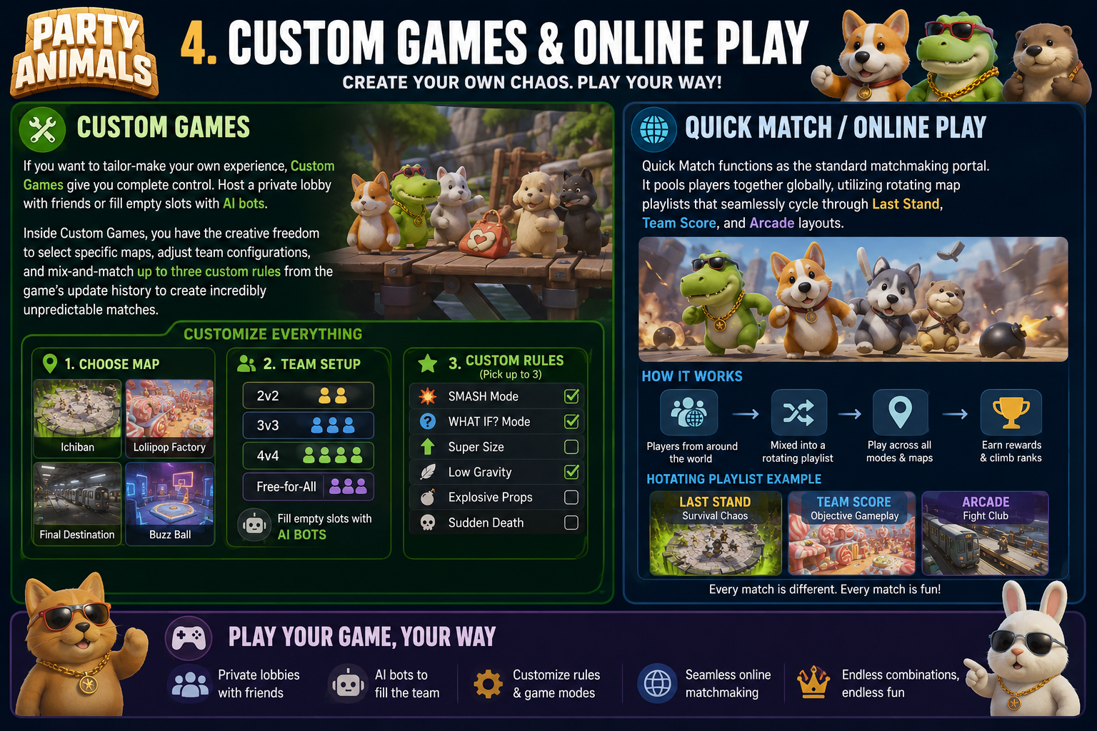 Party Animal Custom Games & Online Play