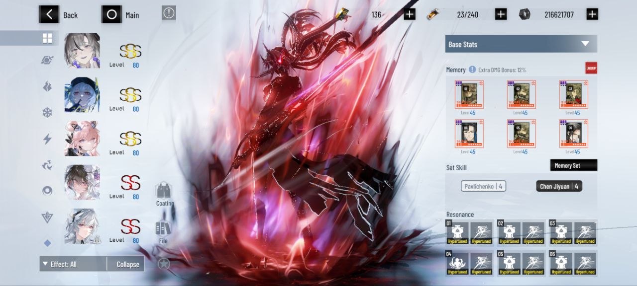 PGR Inverse Crown Builds
