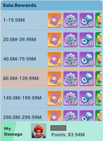 Tiles Survive Ghoulion Pursuit Rewards and Damage Bracket System
