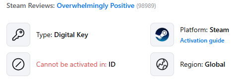 Steam Key Region Check
