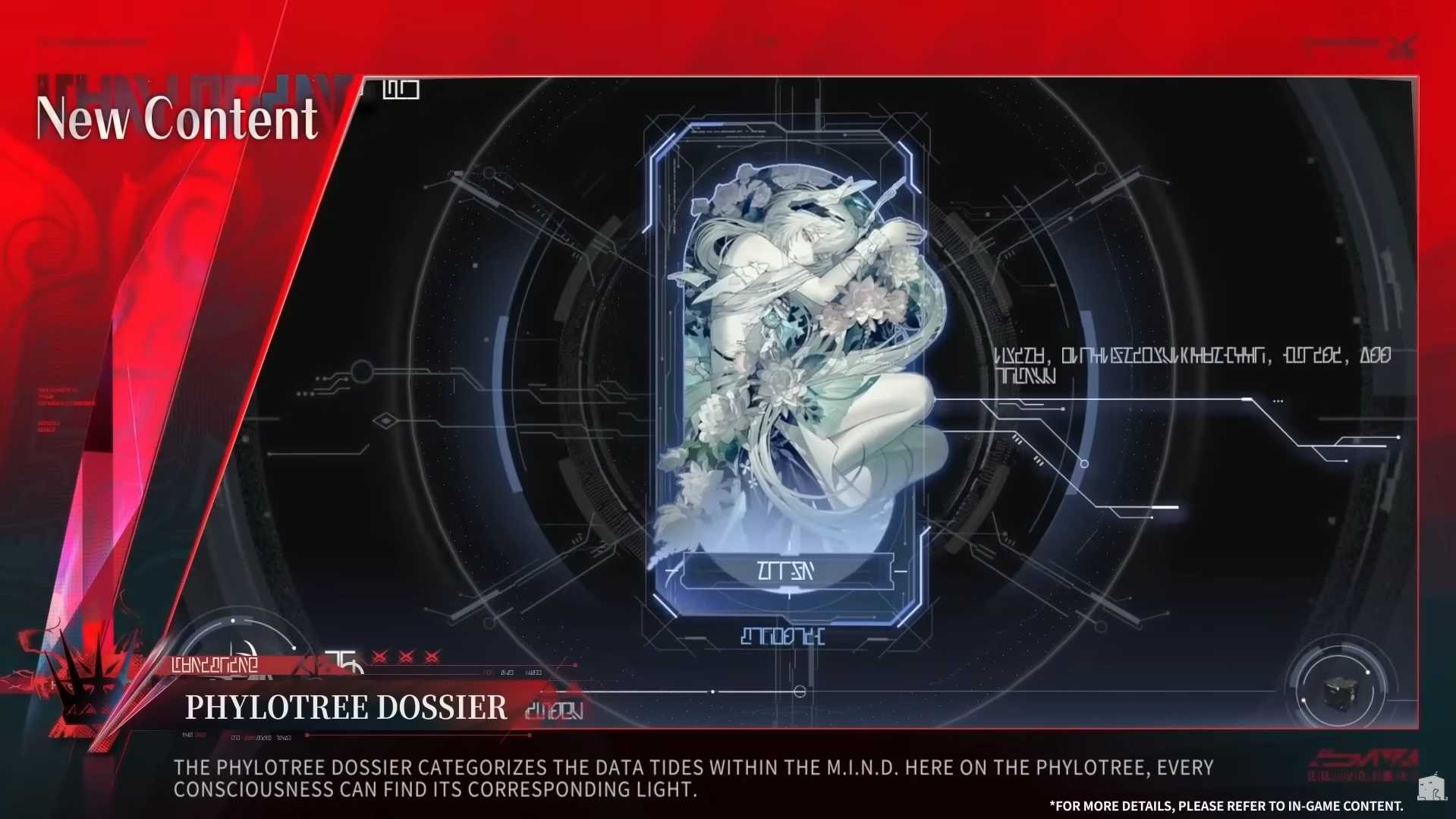 PGR Phylotree Dossier