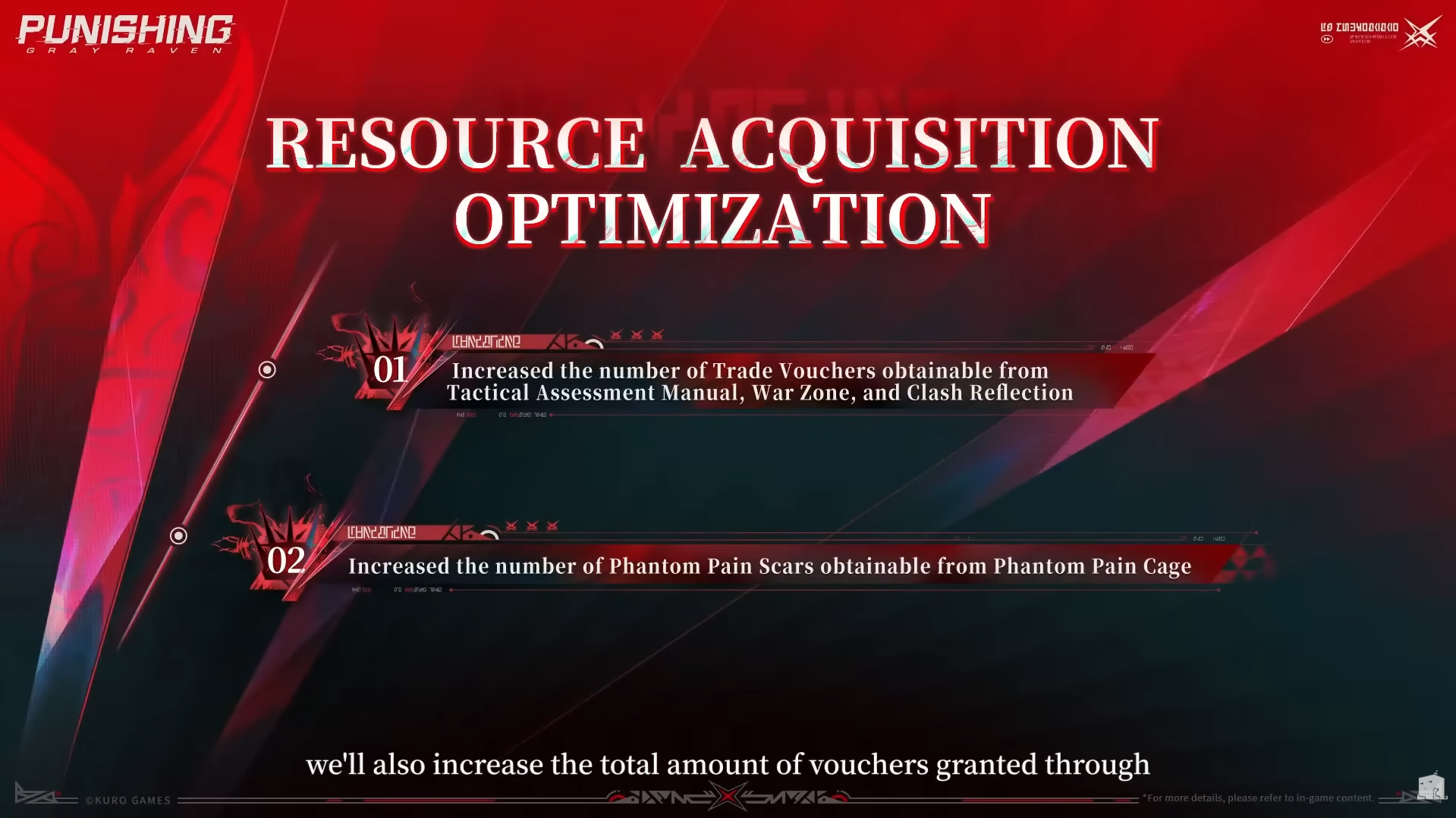 PGR Tactical Assessment Manual Optimizations