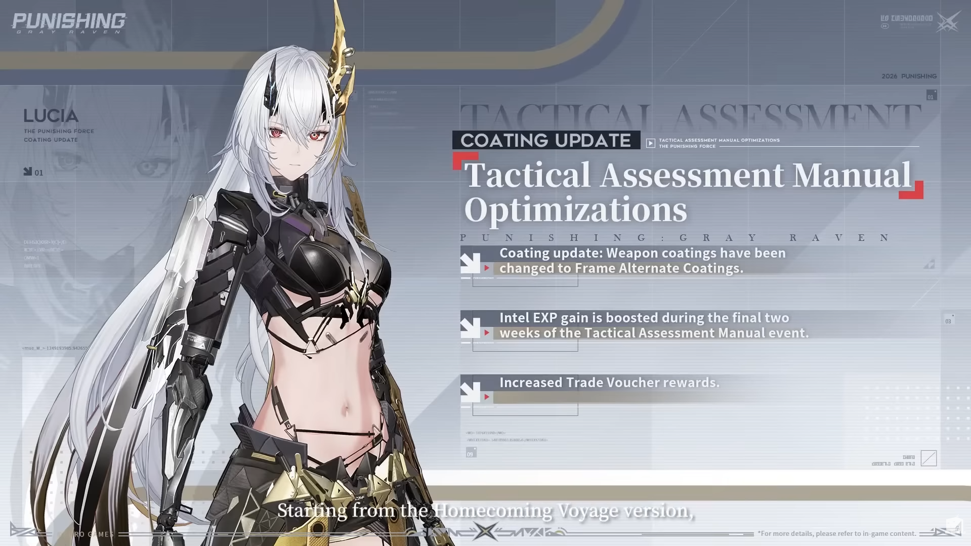 PGR Tactical Assessment Manual Optimizations