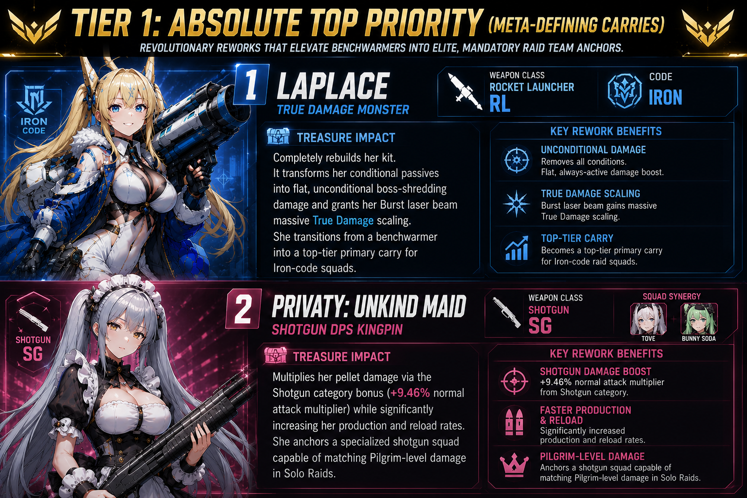 NIKKE-Laplace-Rocket Launcher-Privaty-Shotgun