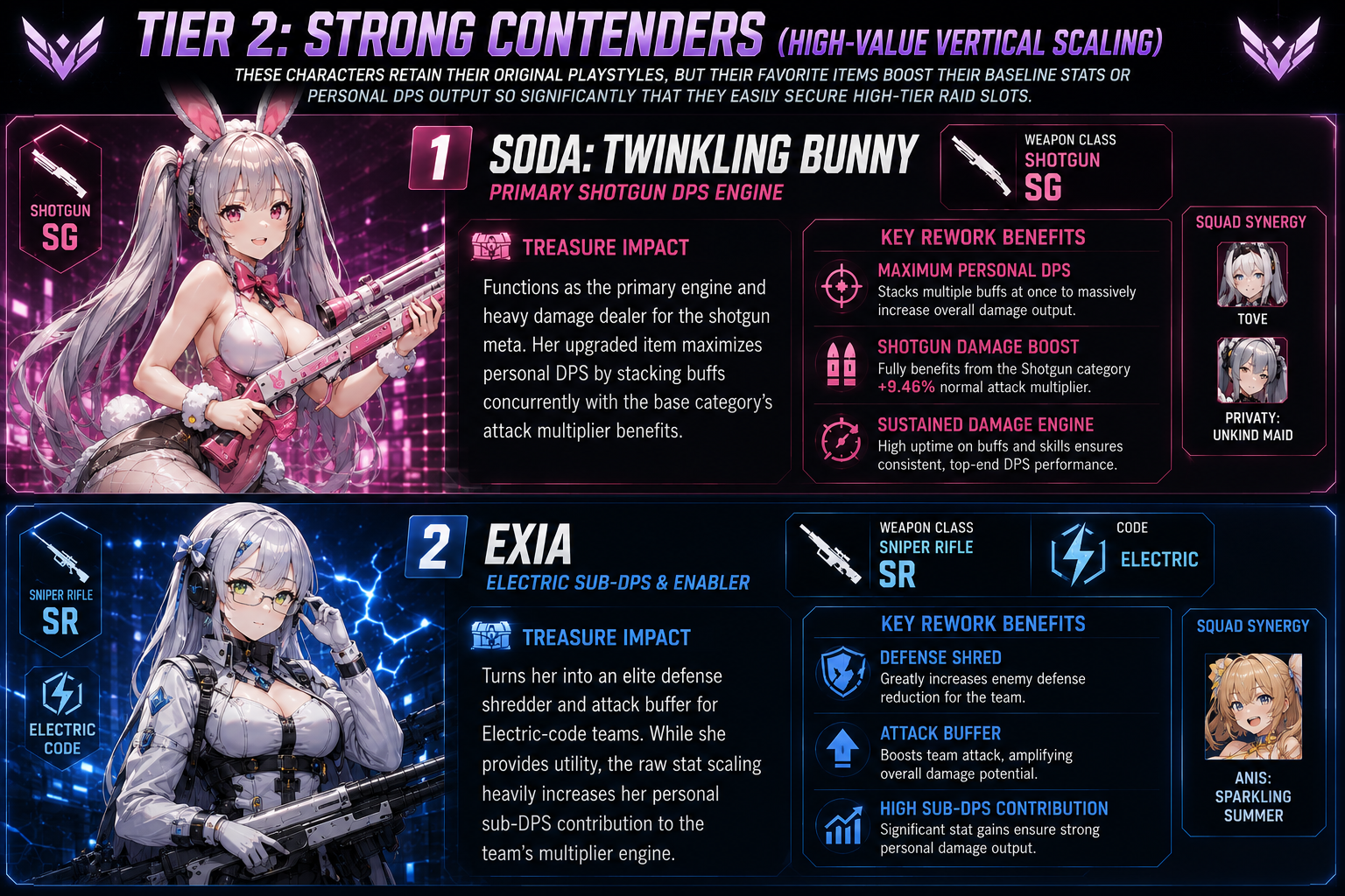 NIKKE-Soda-Shotgun-Exia-Sniper