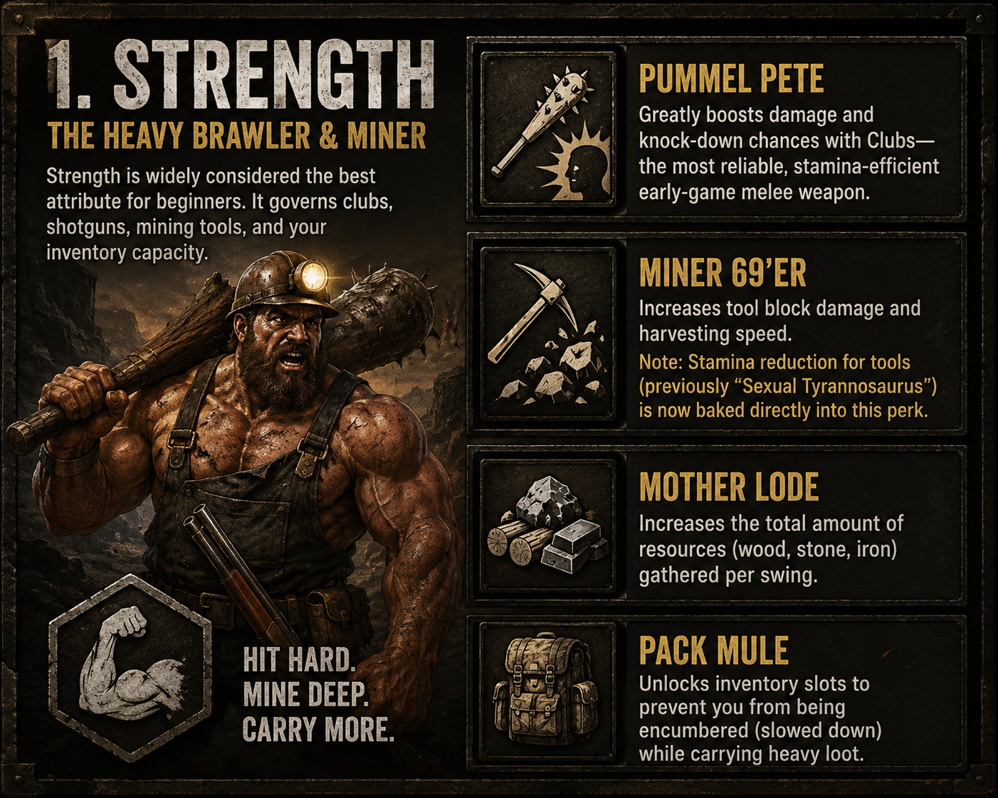 Strength (The Heavy Brawler & Miner)
