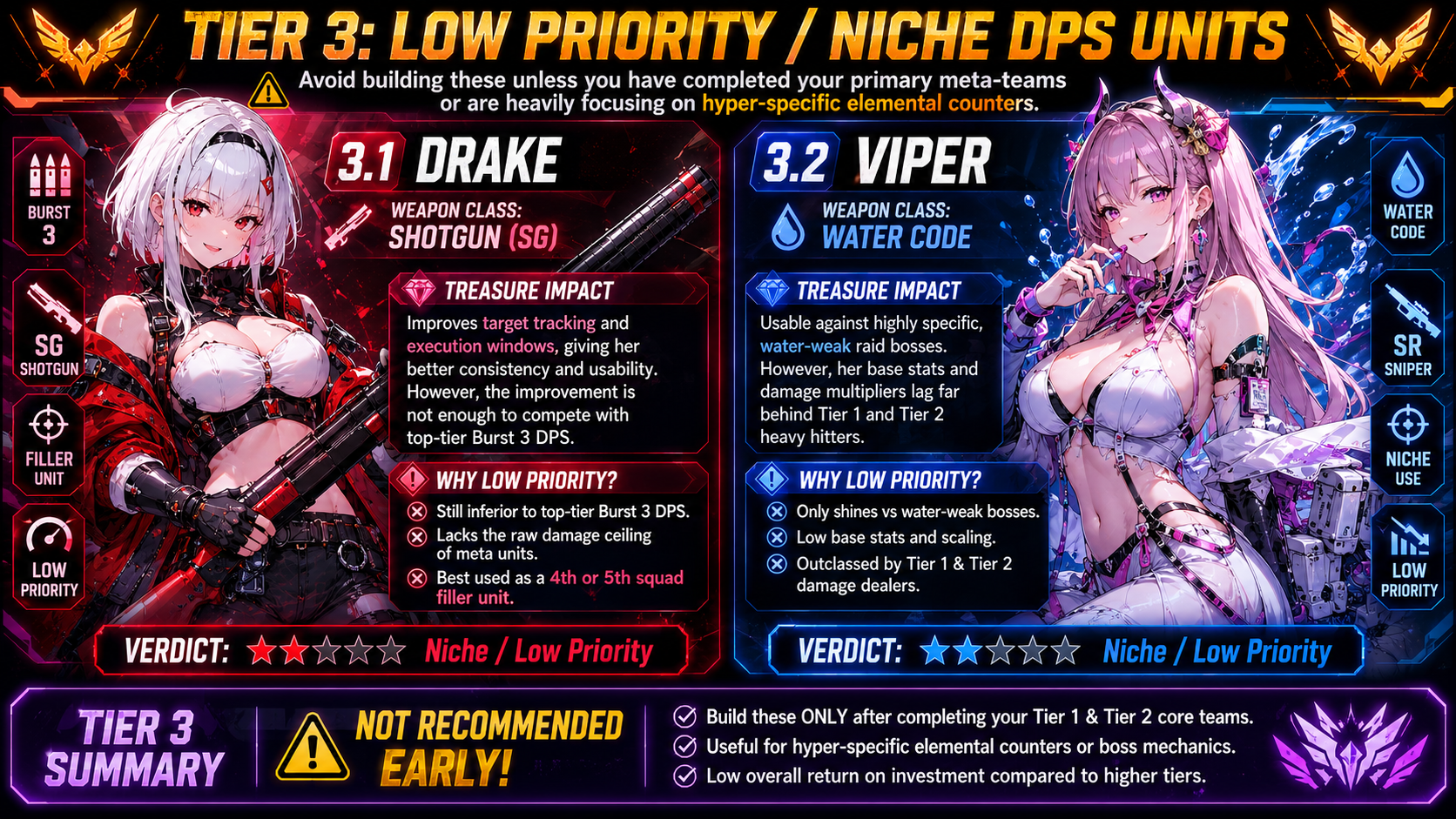 NIKKE-Drake-Shotgun-Viper