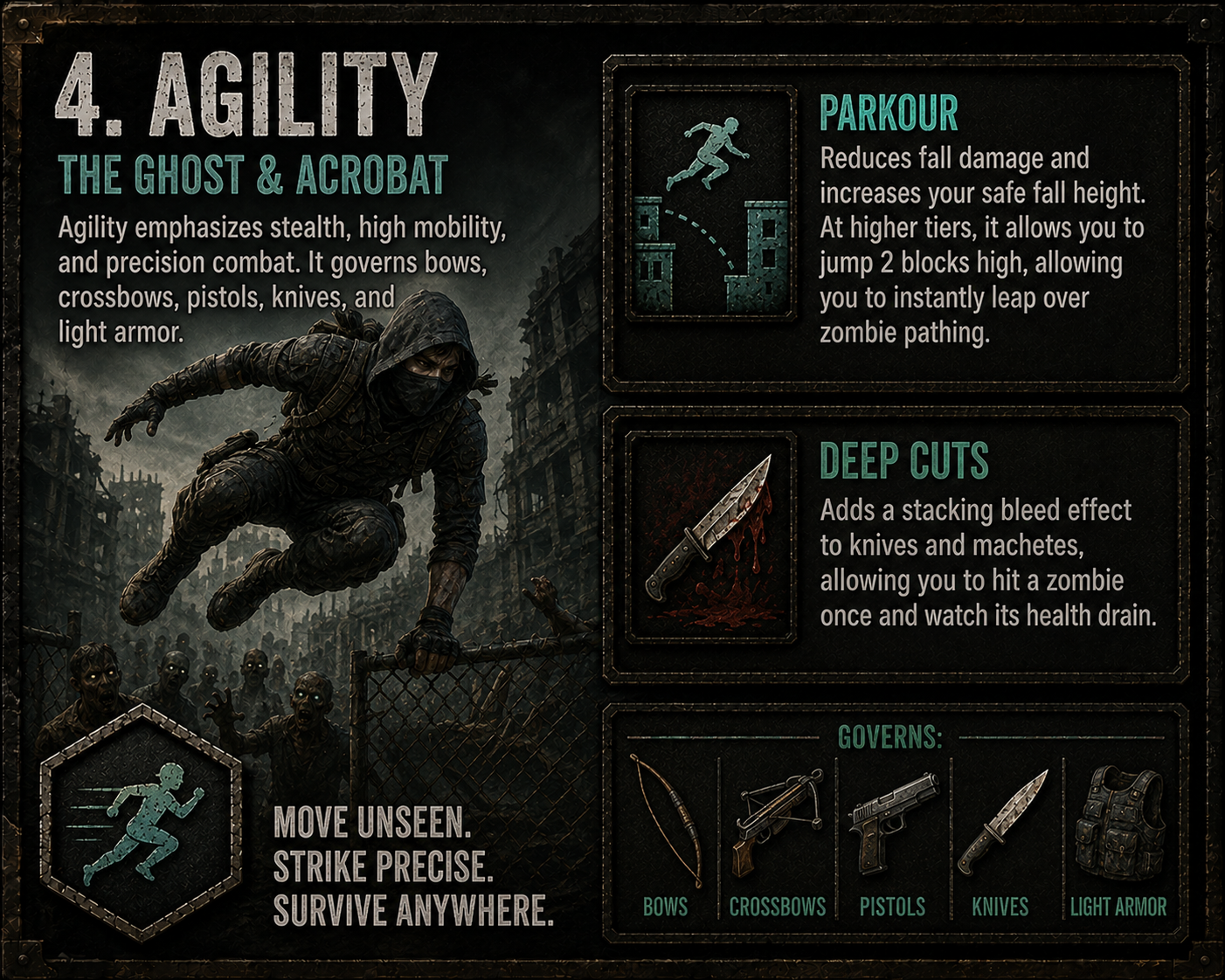 Agility (The Ghost & Acrobat)