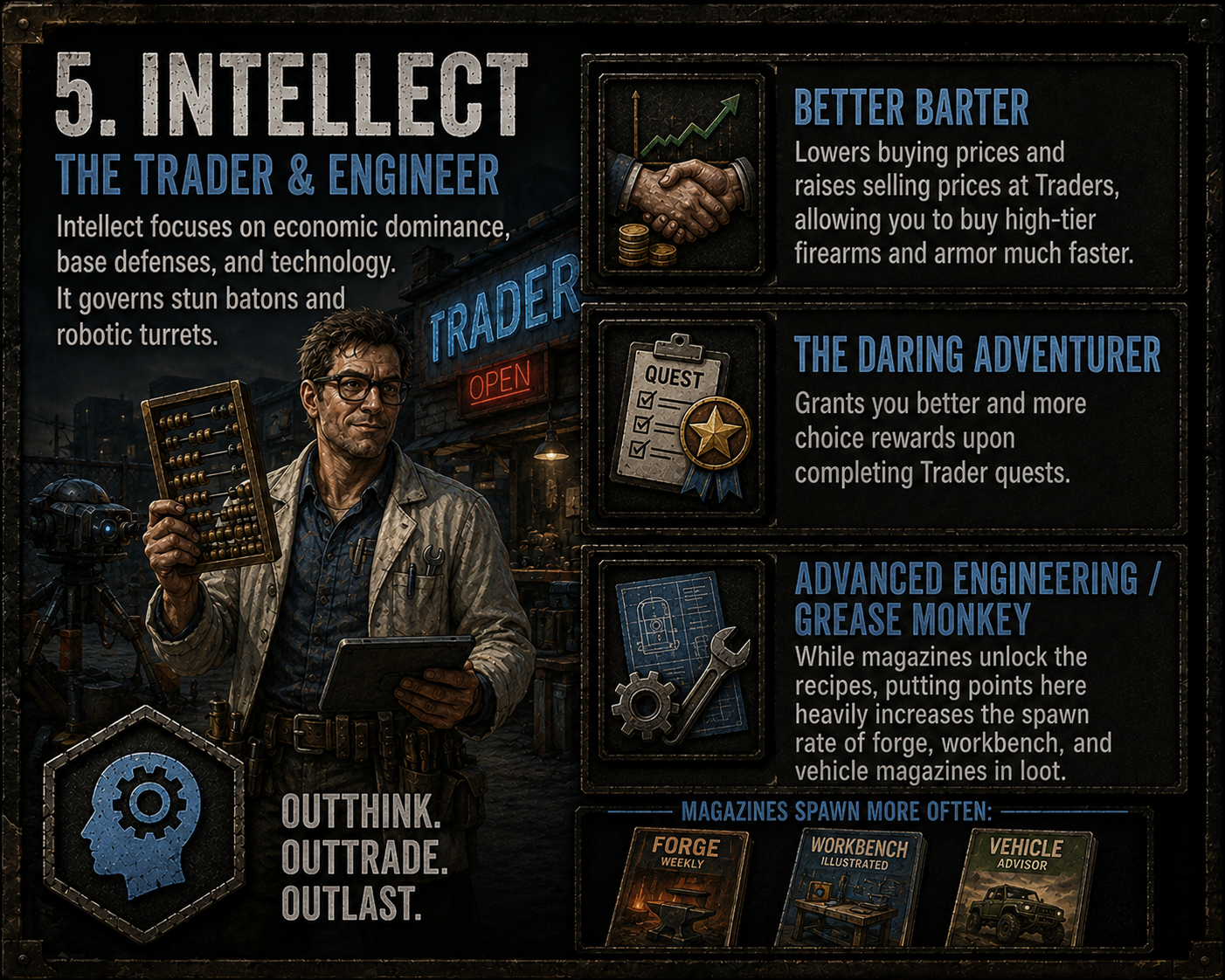Intellect (The Trader & Engineer)