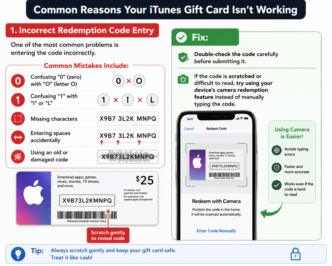 iTunes Common Reasons Why it is not Working