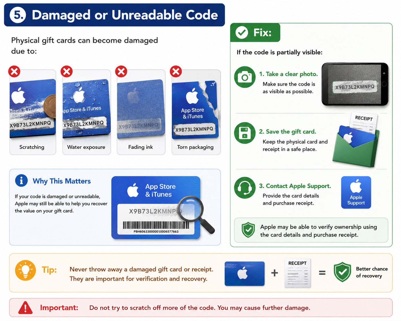 iTunes Gift Card Damaged