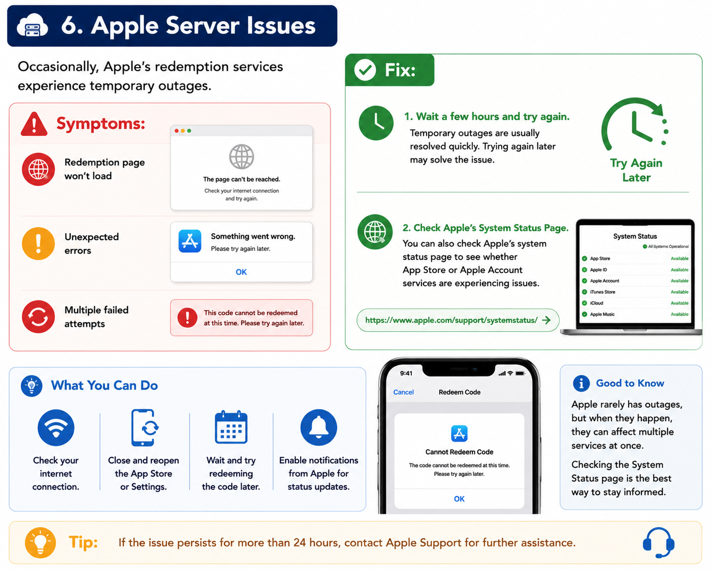 iTunes Gift Card Server Issues