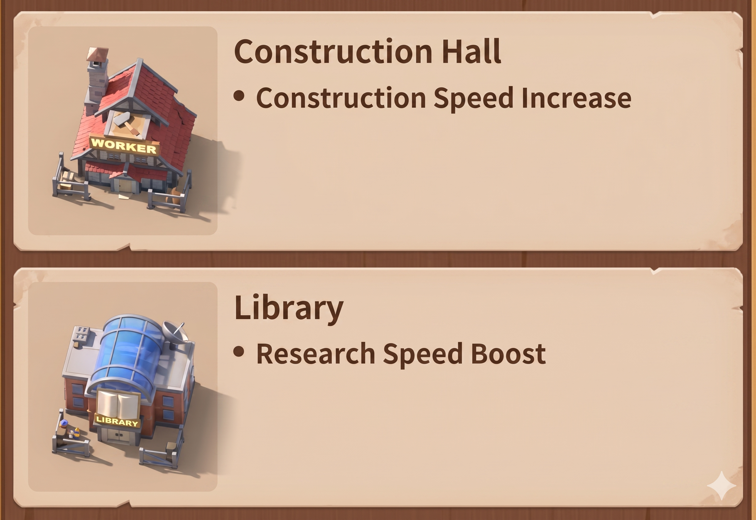 Dark War Survival Library and Construction Hall upgrade
