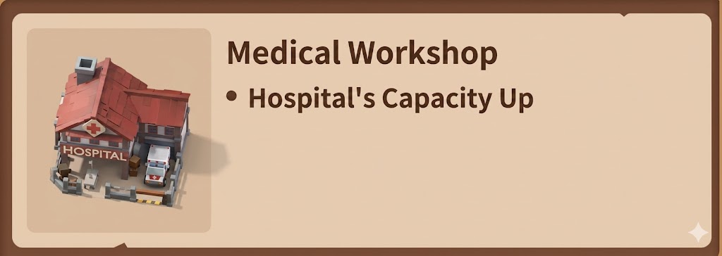 Dark War Survival Medical Workshop