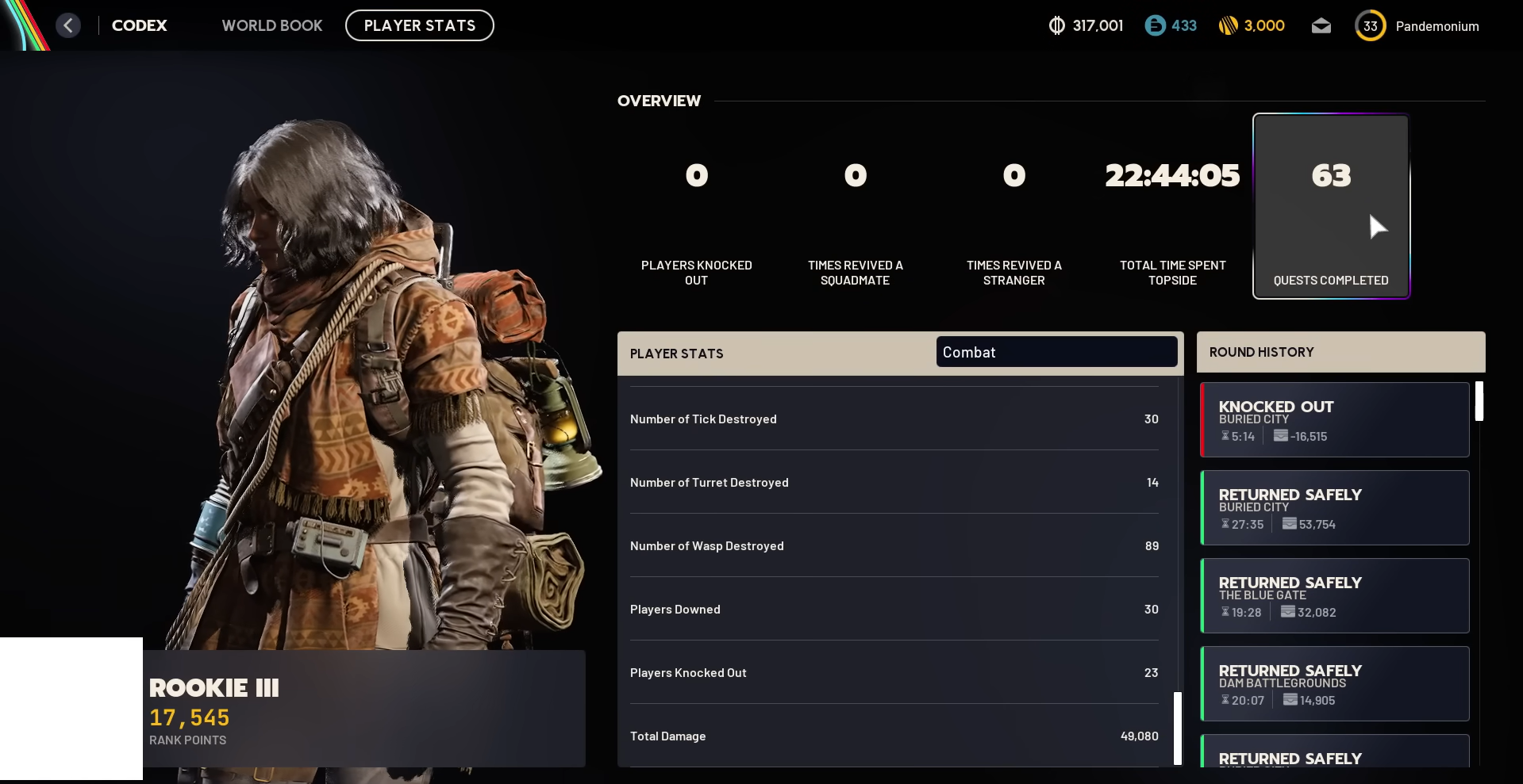 What Faction Reputation Unlocks