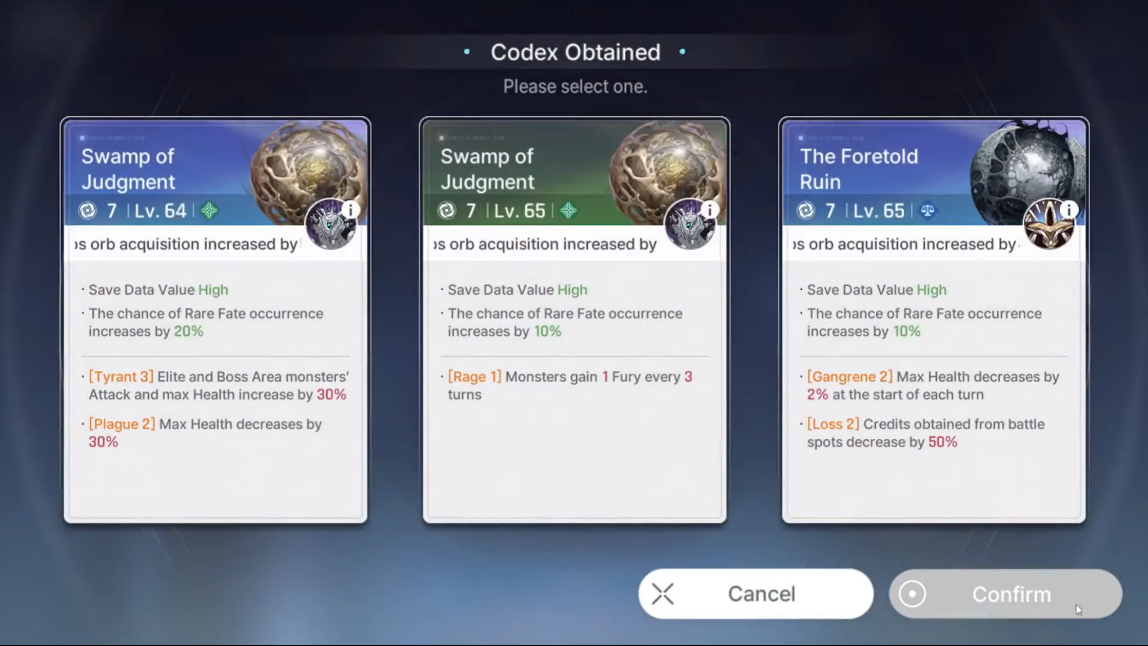 CZN Codexes