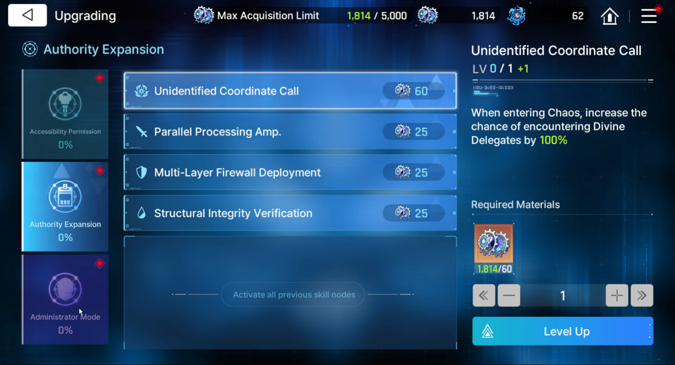 CZN Zero System Upgrade - Authority Expansion