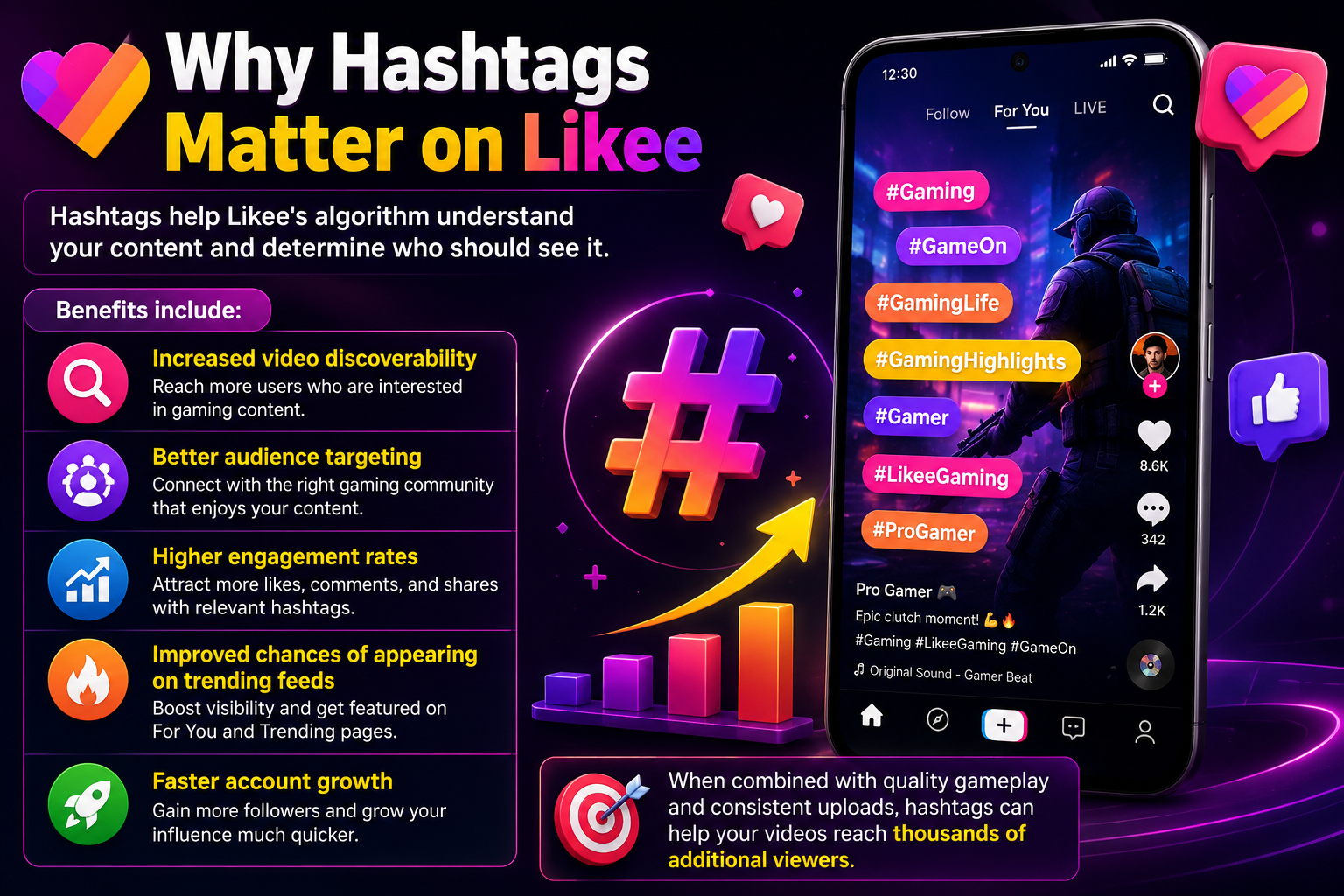 Likee Hashtags