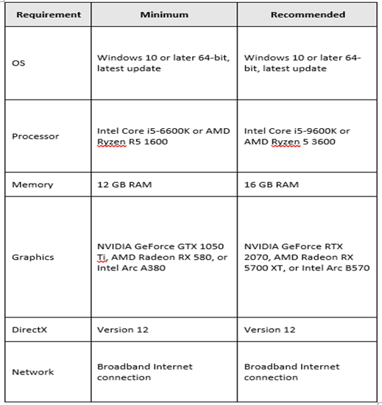 ARC Raiders Requirements